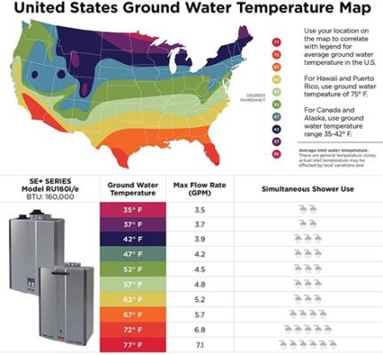 What Size Electric Tankless Water Heater Do I Need: A Comprehensive Guide to Sizing and Beyond